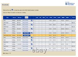1942 New Zealand 1 Shilling Silver Broken Back Error NGC AU-58 About Unc 1S