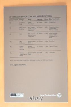 2008 New Zealand Silver Proof Coin Set Limited Edition Hamilton's Frog