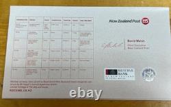 New Zealand -2021- Proof Currency Coin Set- Auckland Island Merganser Duck